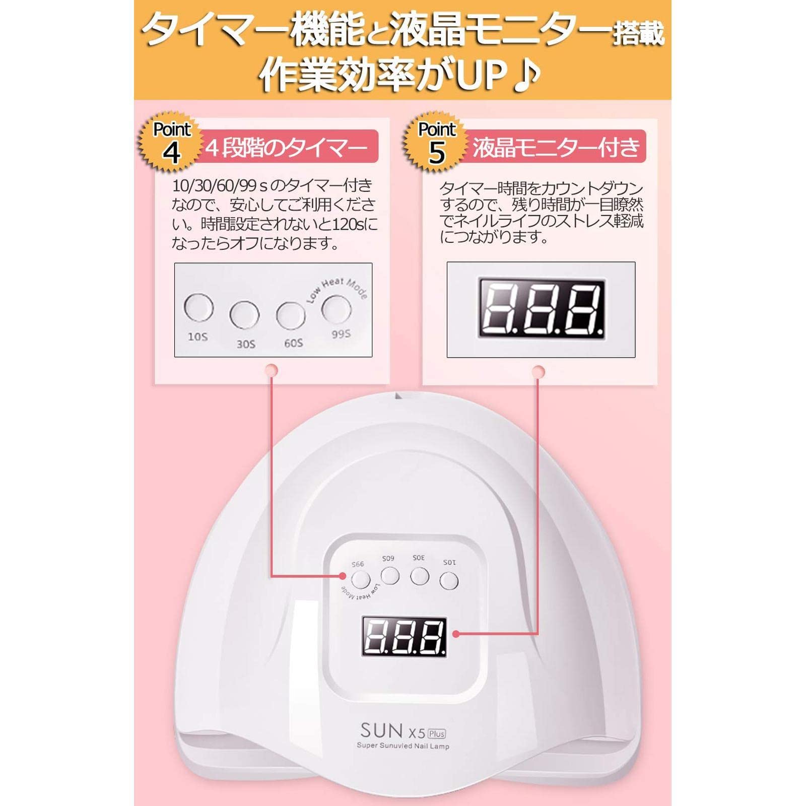 Amazon.co.jp: UVライト レジン用 硬化ライト ネイルライト UV波長照射